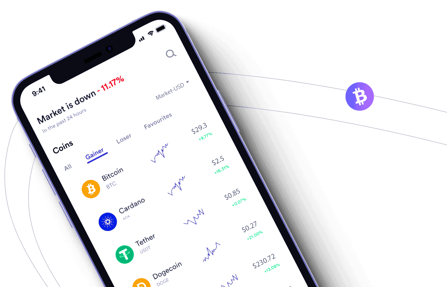 Arbitrox gestion des actifs crypto